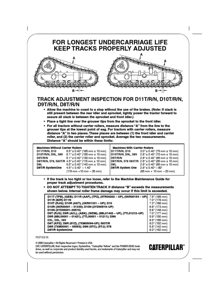 Track Adjustment Inspection | PDF | Land Vehicles | Transport