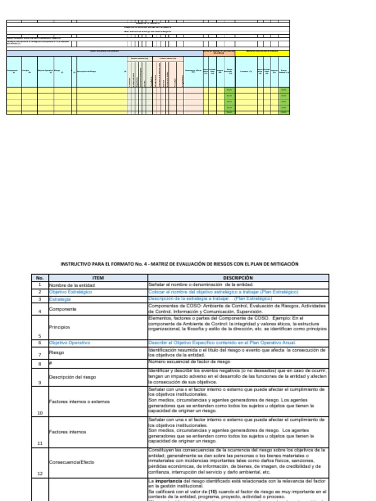 Matriz de Evaluación de Riesgos Institucionales | PDF | Riesgo ...