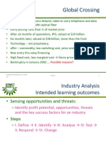 S4 - Industry Analysis