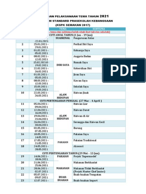 Kspk prasekolah 2021 pdf