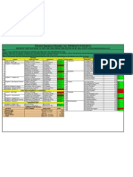 Results For 12/04/2011