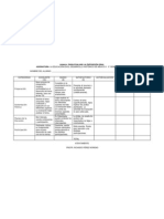 RÚBRICA PARA EVALUAR LA EXPOSICIÓN ORAL