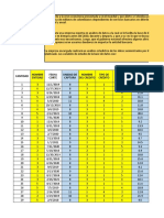 Tarea2 Muestreo e Intervalos de Confianza