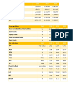 Cash Flow Statement 2018 2019 2020