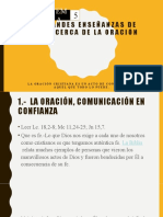 5 Tema La Oracion Respuesta Al Padre en Jesus