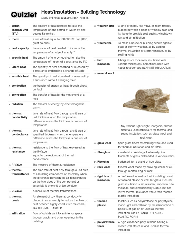 Heat Transfer and Insulation Basics | PDF | Thermal Insulation | Fiberglass