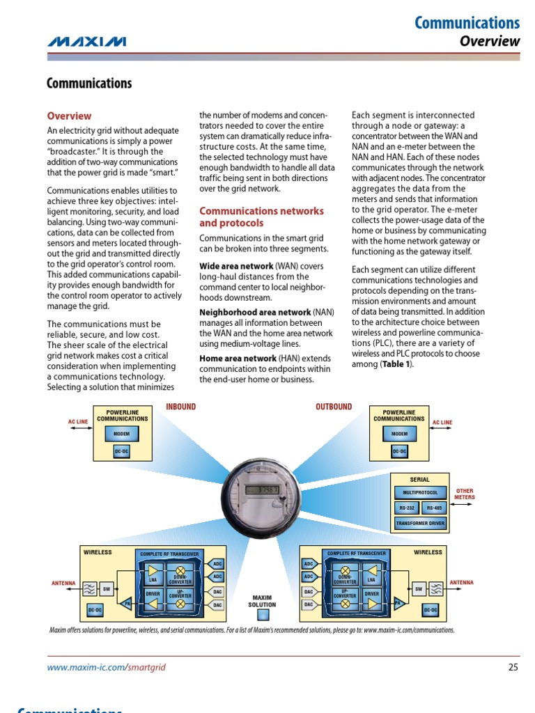 Communications: Wide Area Network (WAN) | PDF | Orthogonal Frequency ...