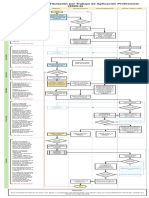 Cronograma Trabajo de Aplicación 2020-2ej