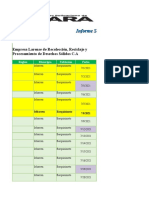 Formatos de Planificacion Gerencia de Operaciones 02 08 2021