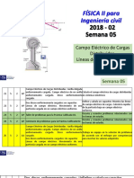 2018 02 FII Civil Semana 05-Sesion-22