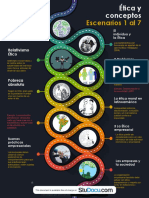 Infografia Etica