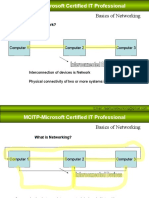 Basics of Networking: What Is Network?