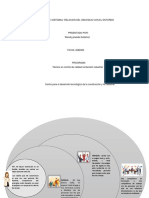 Diagrama de Sistema Relacion Del Individuo Con El Entorno