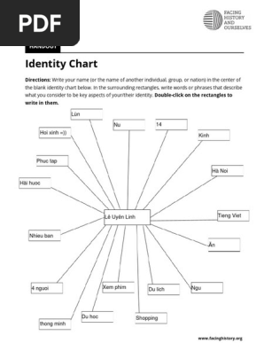 Handout_ Identity_Chart