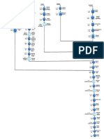 Diagrama de Proceso PDF 1