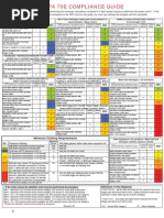 Download NFPA-70E-Compliance-Guide by Loka Reddy SN52899245 doc pdf