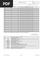 SCBA Inspection Checklist Guide | PDF