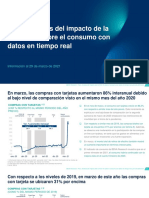 Peru Analisis en Tiempo Real Del Impacto Del COVID 19 Sobre El Consumo MARZO 29-03-2021