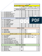 Price List For Brand: Krizel