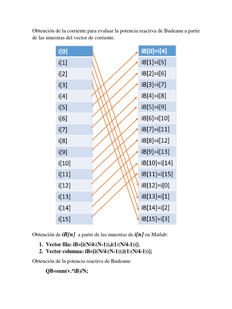 Ieee 1459