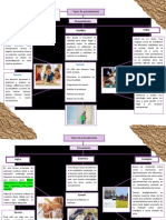 Tipos de Pensamiento 4 TAREA