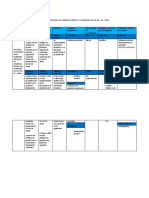 Matriz de C0nsistencia