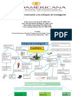 Act1 Actividad 3 - Conceptos