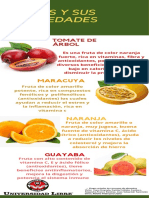infografia-frutas-verduras