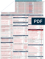 MSY Technology Price List - 14+ Years of Computer Industry Experience