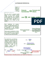 Factor de Potencia 2