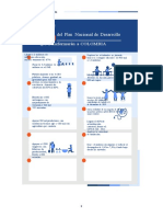 Resumen PND2018 2022 Final