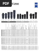 ZEISS E-Mount Lenses: ZEISS Batis ZEISS Loxia ZEISS Touit