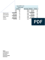 Porcientos integrales