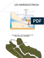 Centrales Hidroeléctricas