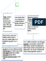 La Complejidad de La Enseñanza Escolar