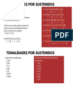 file-415900-TonalidadesporSustenidos-Teoria Musical20210106-112628