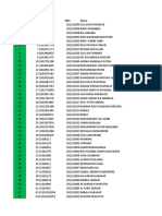 Data MHSW Baru 2021