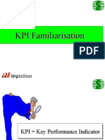 KPI