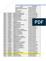 No Disponibilidad Sedal 16 de Abril 2016