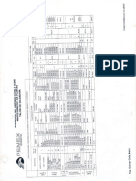 Tabla Especificaciones de Materiales - Pemex