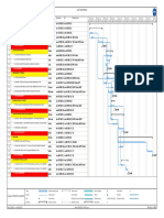 Reporte de Diagrama de Gantt - Tipos de Vinculacion - Proyecto Alcantarillado