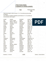 Pronouncing Regular Past Tense Verbs: Pronunciando Verbos Regulares en Tiempo Pasado