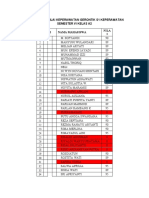 Rekapitulasi Nilai Kep Gerontik S1 Keperawatan Semester Vi Kelas A2 2021