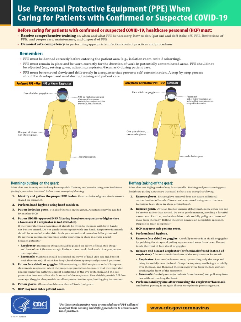 A Fs HCP Covid19 Ppe CDC PDF Personal Protective Equipment Equipment