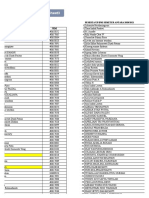 Jepretan Layar 2021-08-18 Pada 16.54.49