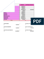 1.4 Ejercicio Clasificación de Costos - Jacqui