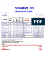 Cosco Container Lines: Longbeach Via Hongkong (Sea)