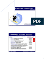 Financial Reporting Update 2014: Selected New Interpretations and Amendments To Hkfrss