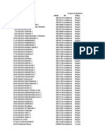 Progres Pengiriman SD Kec. Proppo - Dapodikdasmen