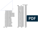 Progres Pengiriman SD Kec. Pakong - Dapodikdasmen